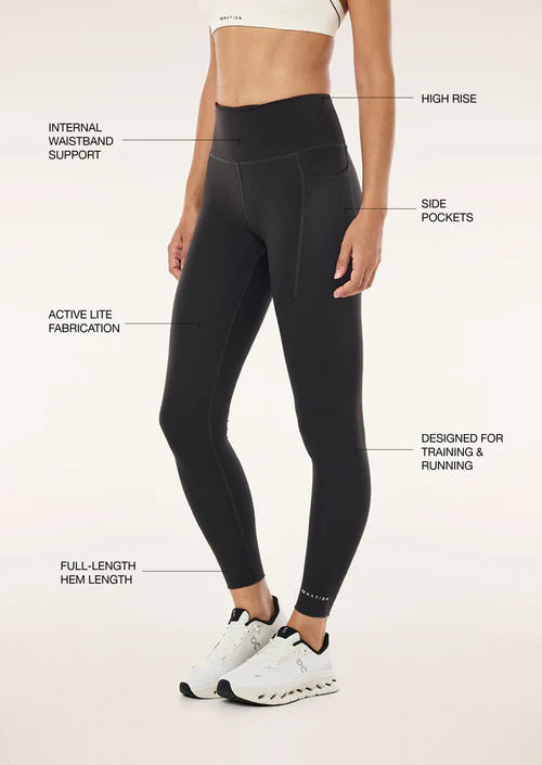 Womens P.E Nation Recalibrate Full Length Legging In Smokestone — view 3